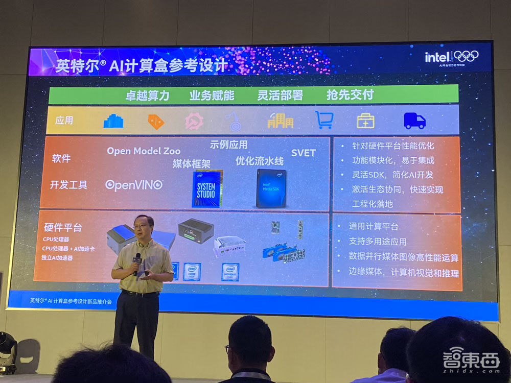 对话英特尔物联网专家：自主学习是边缘AI发展的最高阶段