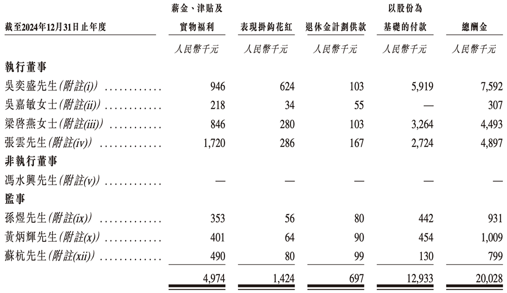 廣東存儲(chǔ)芯片“小巨人”沖刺港交所！年入87億，估值百億