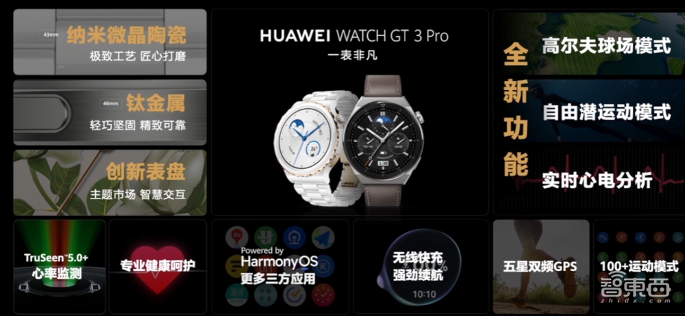 刚刚,华为发9999元折叠屏机皇,除了芯片,都是最强