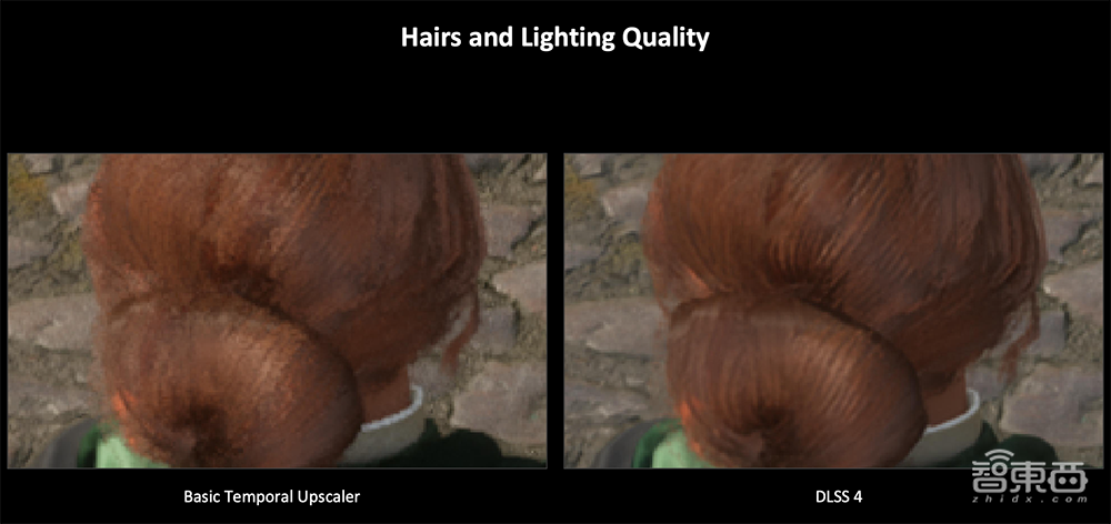 深度揭秘RTX 5090八大看点:游戏“兵器库”逆天,将AI炼丹术塞到桌面