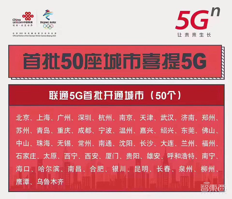 5G套餐来了!每月最低128元,首批覆盖50座城市,北上广杭最强势【附资费表】
