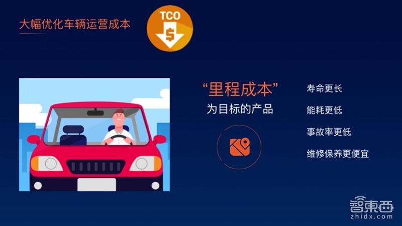 深访滴滴：水下另有“秘密堡垒”