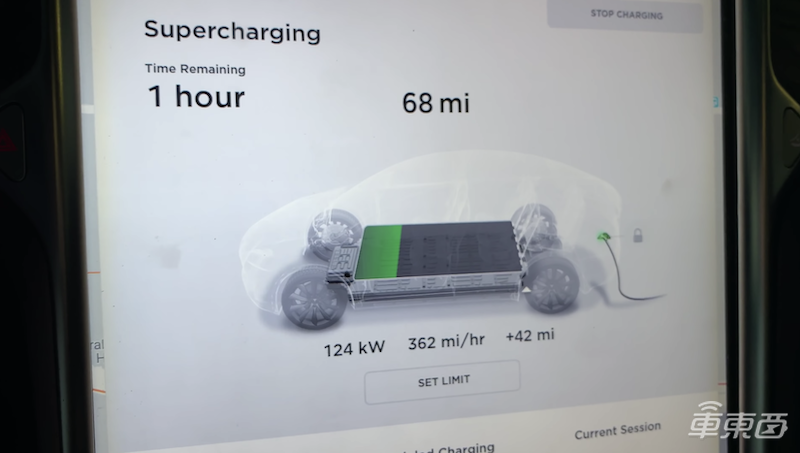 车主实测！2019款特斯拉Model S充电功率升至180kW，感谢OTA