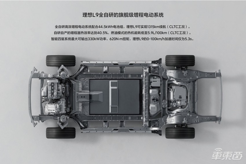 理想新车，补齐了自动驾驶短板