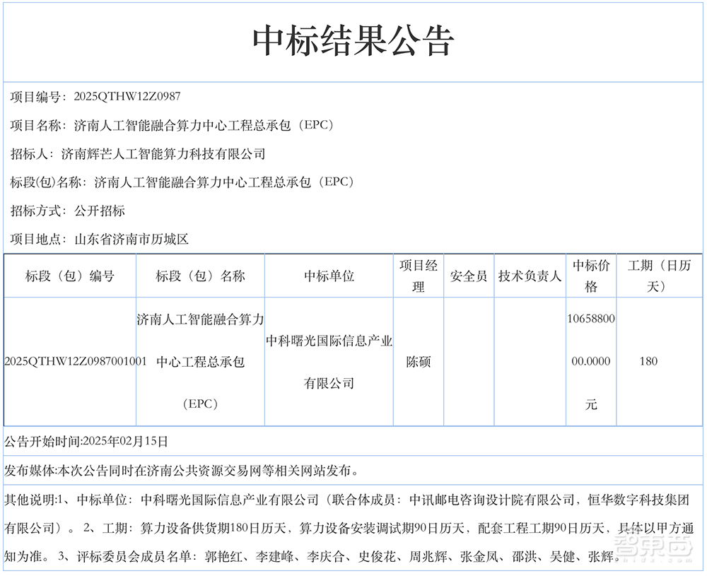 10亿AI算力大单！曙光中标