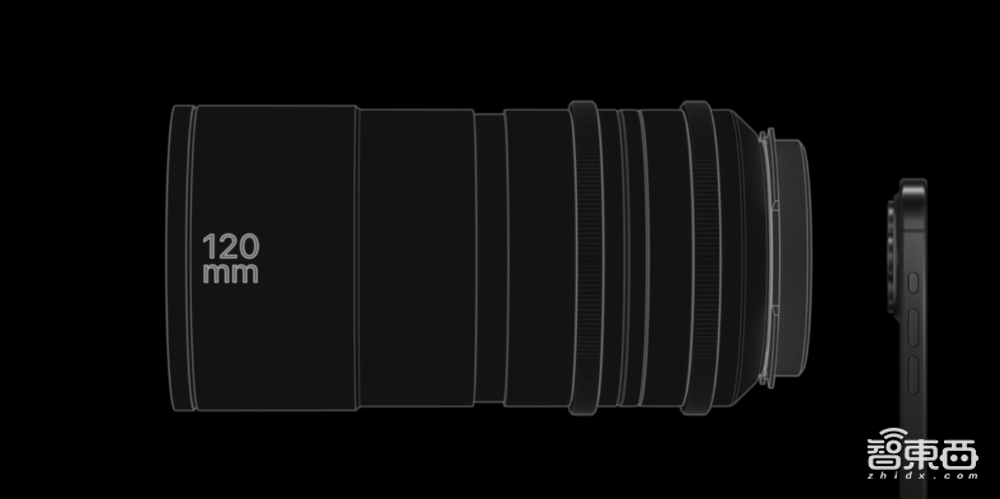 史上首次!苹果成为全球手机一哥,带动安卓机皇们卷疯了潜望镜头