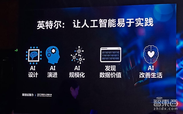 英特尔AI战略详解：落地实体经济、推动端智能、发布首款自我学习AI芯片