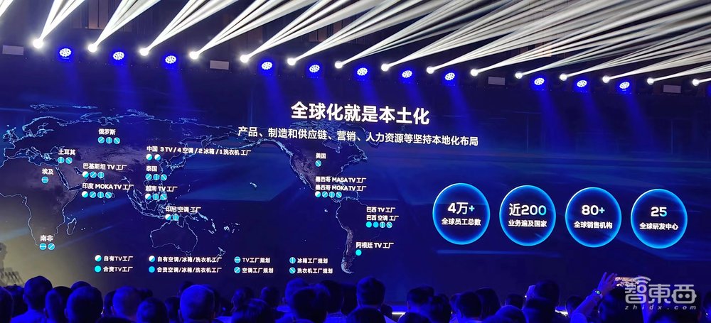 2年投资1342亿元,突破终端、显示、光伏赛道关键技术,TCL正瞄准生态发力