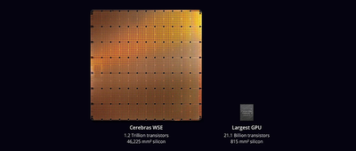 從幾個月到幾分鐘，NLP模型運行效率暴漲，小公司也能玩大模型