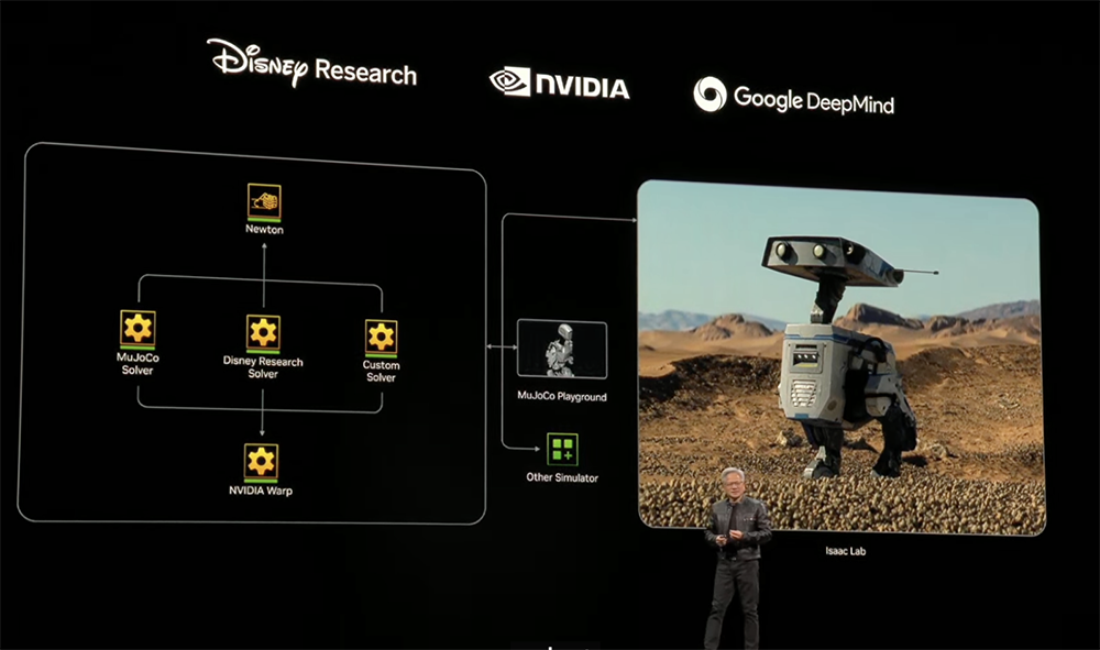 AI基建變天！英偉達(dá)牽手定制AI芯片和CPU，高通聯(lián)發(fā)科都支持