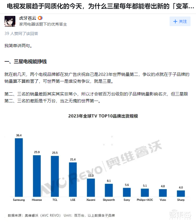 AWE风向标!揭秘知乎如何成为家电数码讨论首选地:3000+人参与线上圆桌,21位大神线下探展