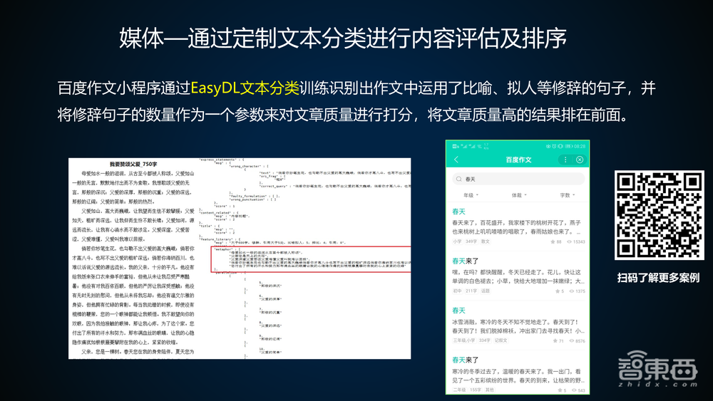 百度算法大牛35页PPT讲解基于EasyDL训练并部署企业级高精度AI模型【附PPT下载与实操视频】