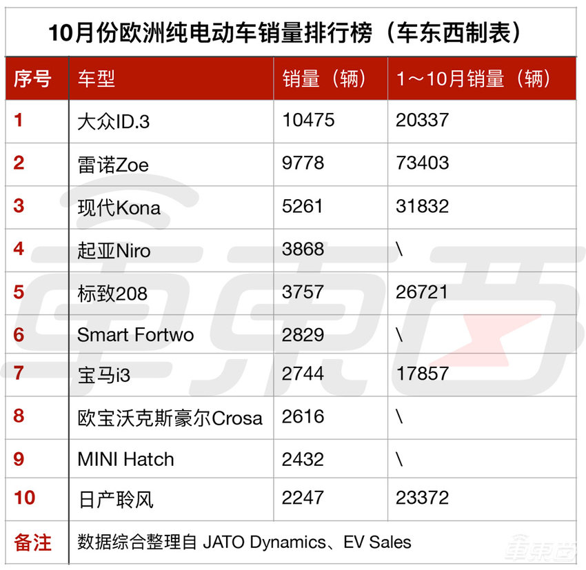 路透社:大众集团即将召开会议,讨论CEO迪斯任期延长问题