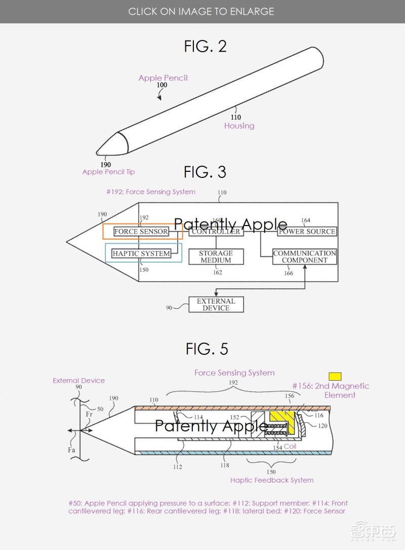 当苹果脑洞大开时：iPhone当护照、光场VR眼镜、人肉游戏手柄……