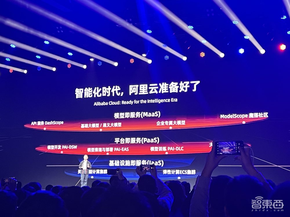 阿里版GPT官宣:所有产品都将接入!张勇谈智能化时代核心战略