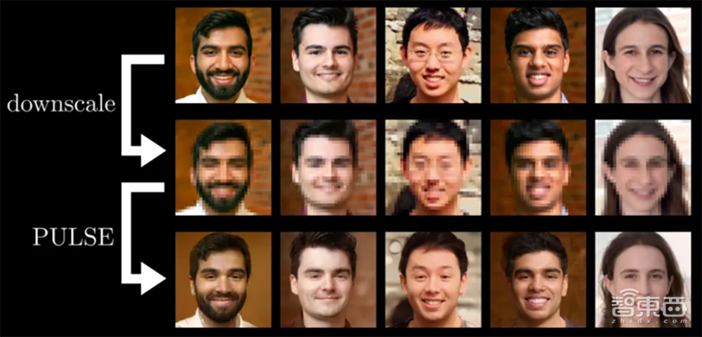 演员换脸、AI找对象、去马赛克…2020年AI圈十大热议焦点回放