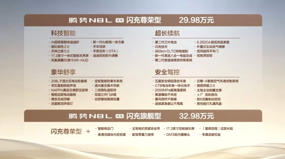 腾势N8L纯电版29.98万起售!上车AI智能体“迪迪虾”,续航冲到960公里