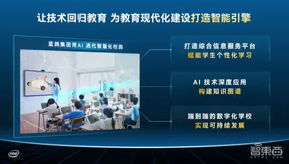英特尔智能边缘创新日，推出边缘软件中心，将智能融入云、网络、边缘