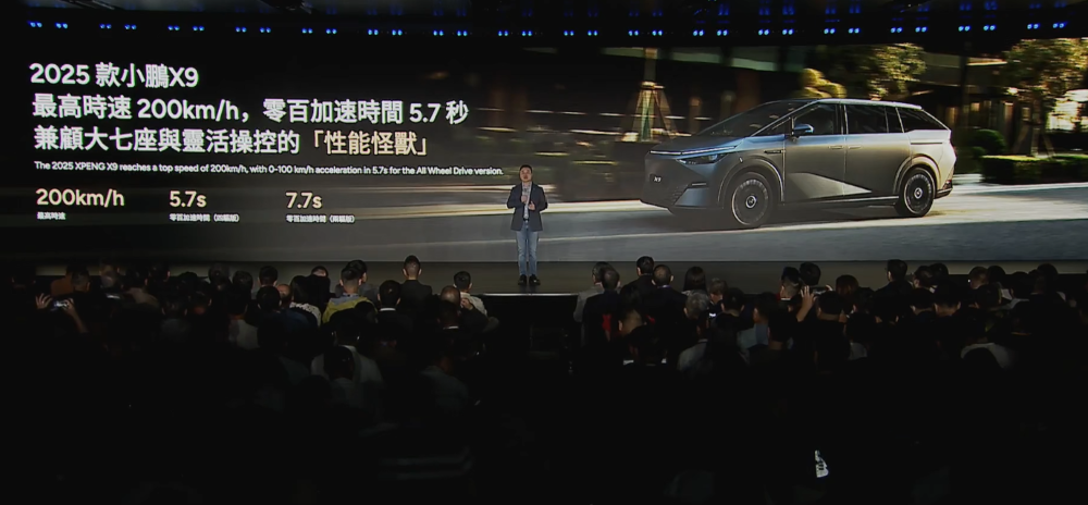 何小鹏亮出底牌！L3、增程车、机器人、飞行汽车量产时间表都定了