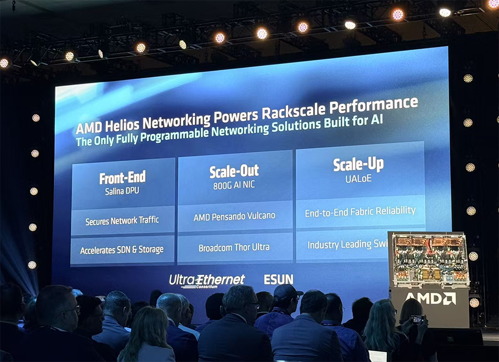 全球首颗2nm GPU来了!苏姿丰甩出“最强AI机架”,CPU性能干翻英伟达
