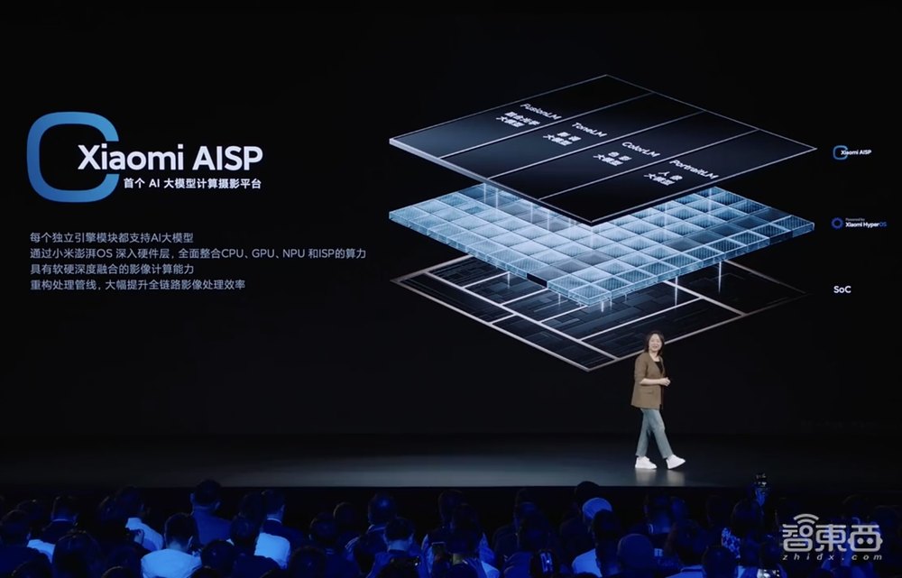 从手机到“专业相机”!小米14 Ultra推出三大AI功能,发小米澎湃T1芯片,售价6499元起