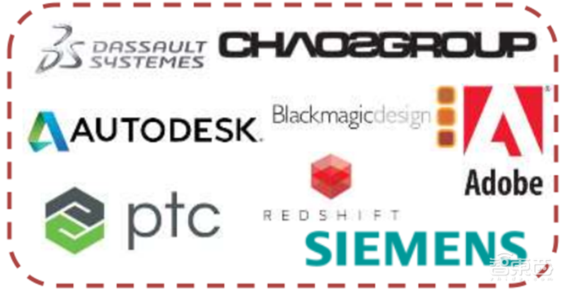 GPU深度报告,三大巨头,十四个国内玩家一文看懂 | 智东西内参