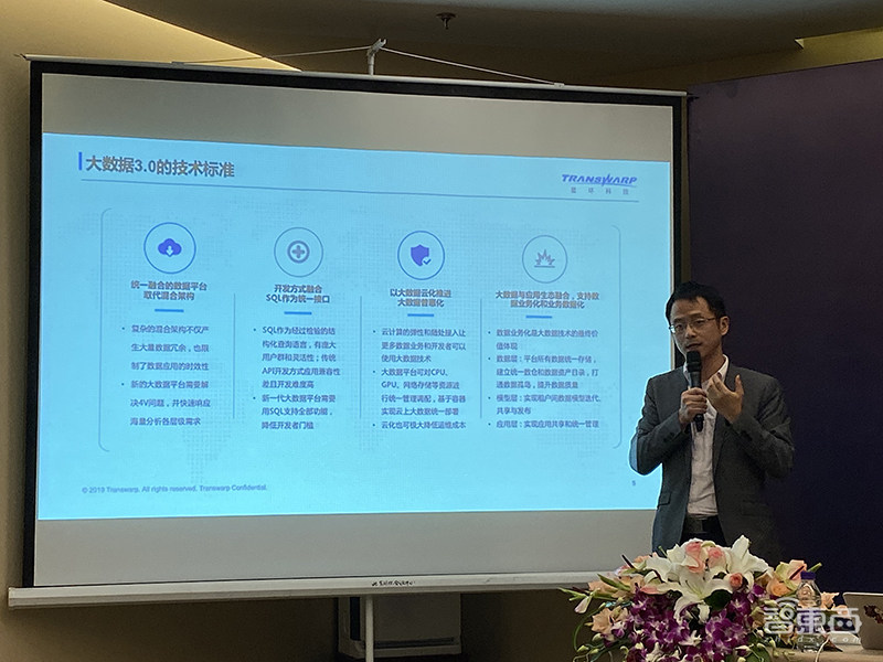 重构大数据软件技术！获D2轮5亿融资后，星环科技首次对外