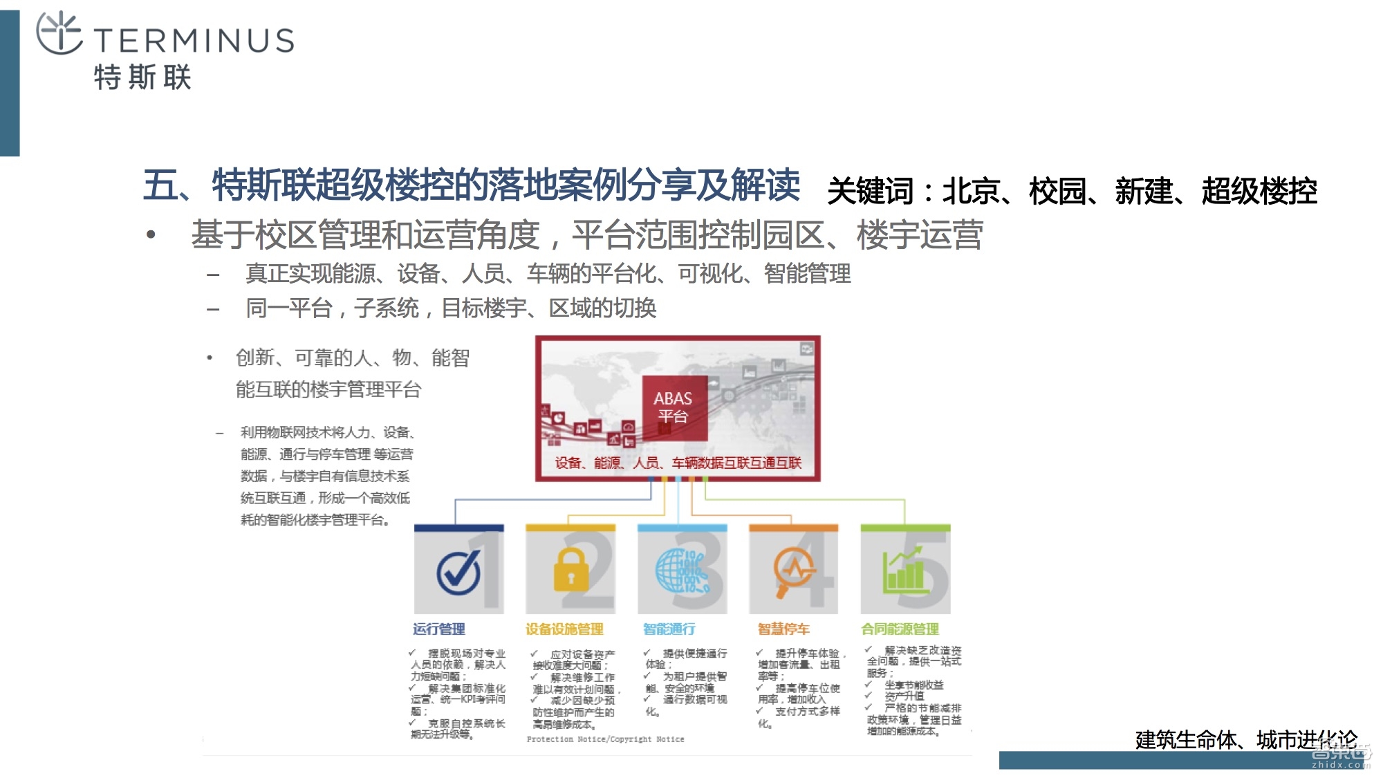 如何从传统钢筋混凝土进化到智慧建筑,终于有人讲清楚了!【附课件PPT】
