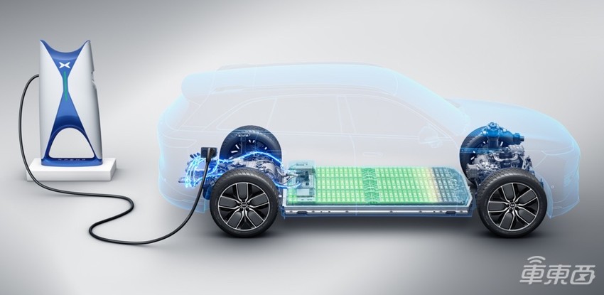 独家解析小鹏版Model Y：售价20多万，或标配激光雷达