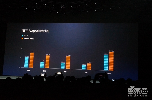 解密魅族汪峰演唱会:换了新Logo 还要用Pro 5干掉S6