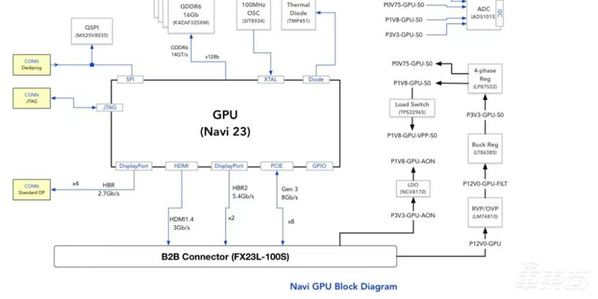 还在游戏里开特斯拉?马上特斯拉里就有Steam了