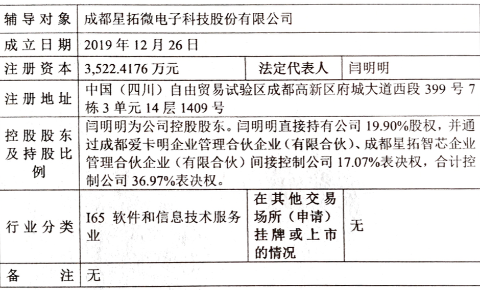成都互联芯片龙头，启动IPO！