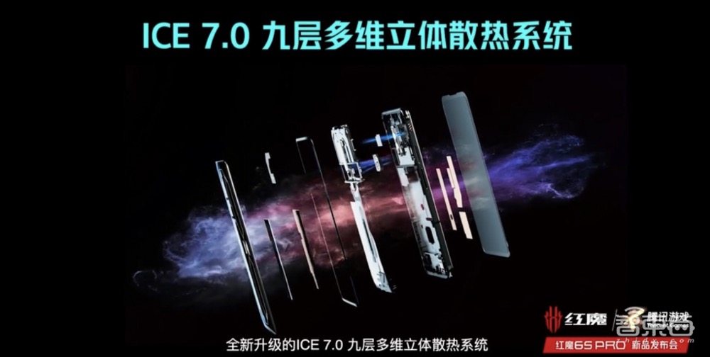 红魔6S Pro游戏手机发布,2万转风扇+9层散热能否压住骁龙888+?