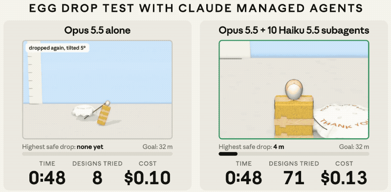 Claude最强迷你模型登场，价格暴降90%，直逼DeepSeek？