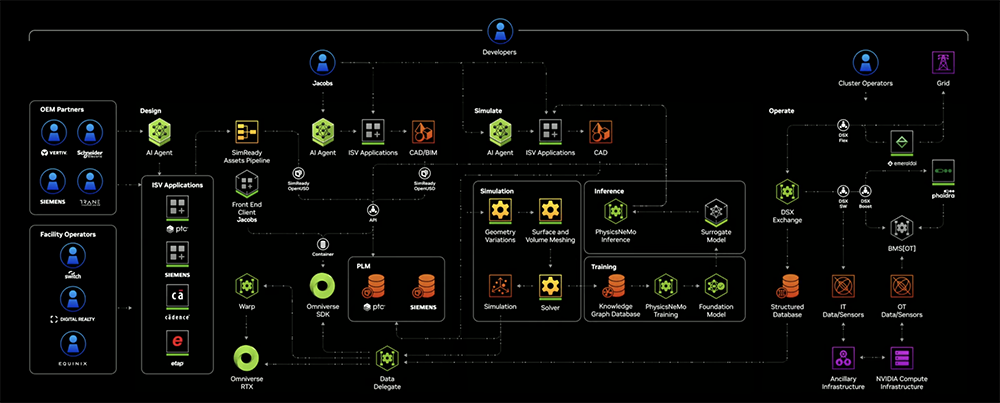 黄仁勋重大发布!英伟达突破5万亿美元,一夜赢麻