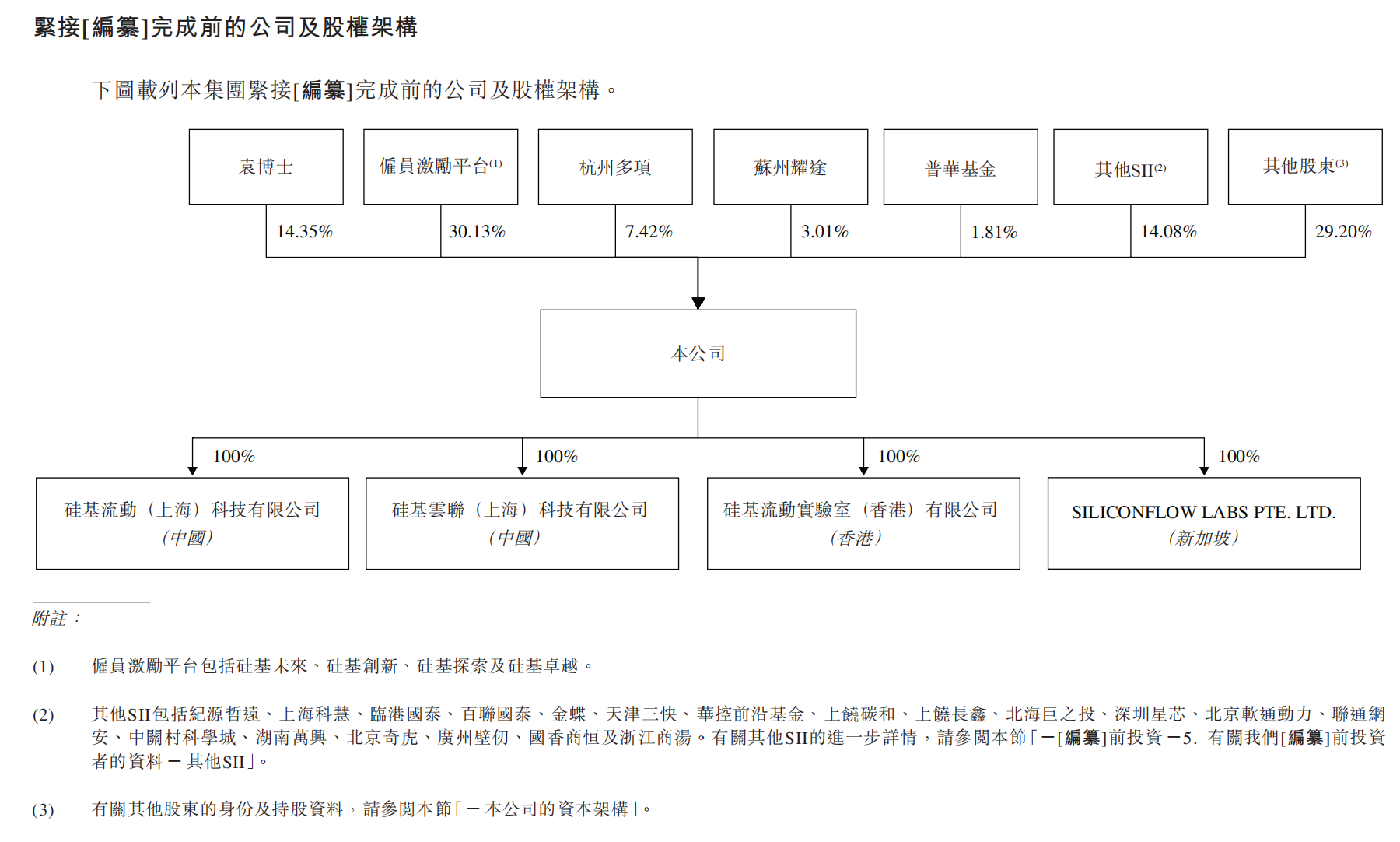 中国最大独立Token工厂,启动港股IPO