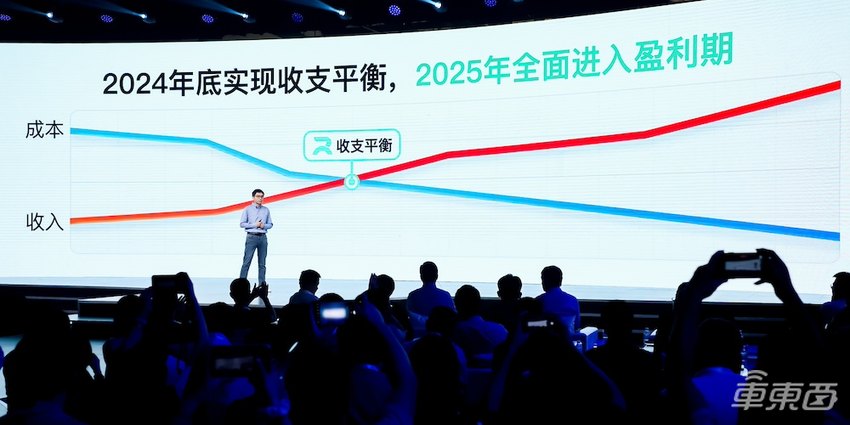 马斯克入局的Robotaxi，百度萝卜快跑已经领先3年