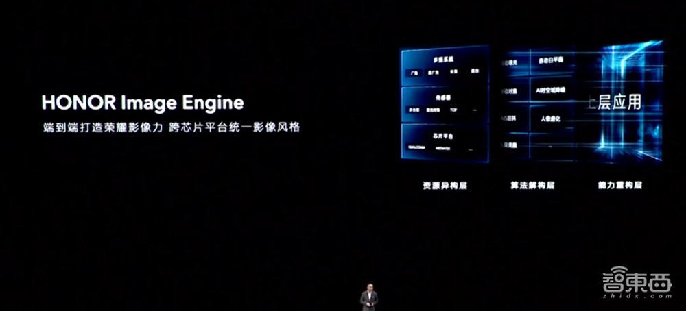 全程对标iPhone,荣耀发布旗舰手机Magic3,重回中国市场前三