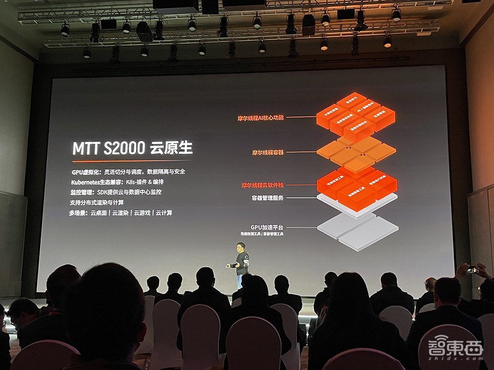 4096核心!摩尔线程推首款服务器GPU产品,还有台式机显卡