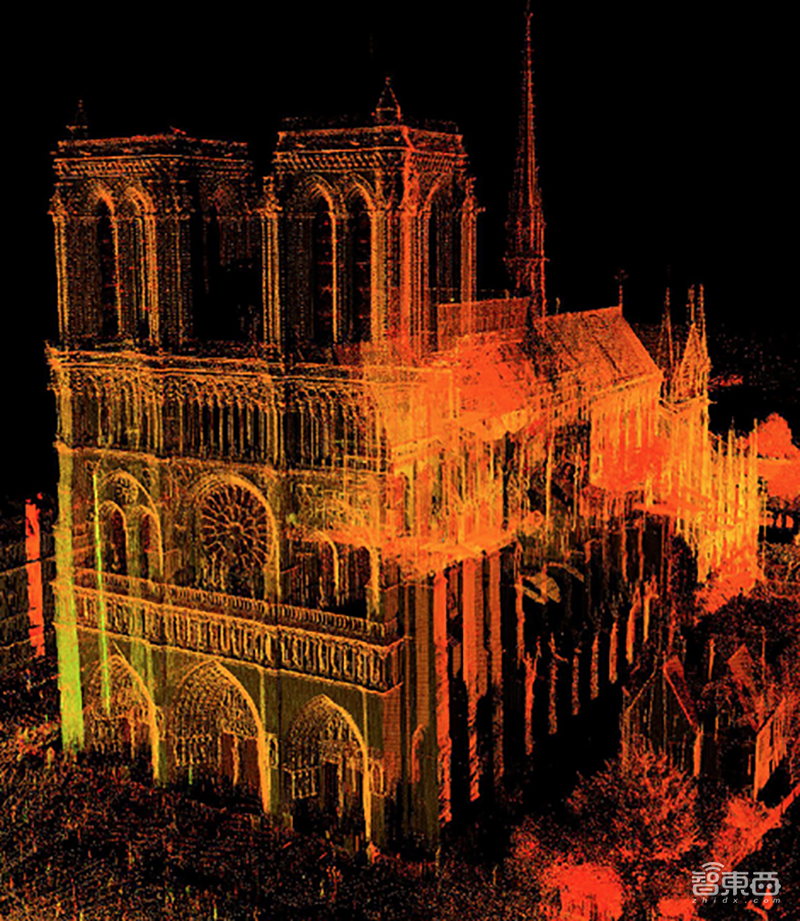 法国不眠夜！别担心，这一技术成巴黎圣母院复原关键