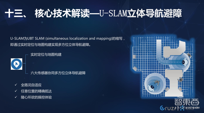 火爆的服务机器人这样入侵9大传统行业!【附PPT下载】