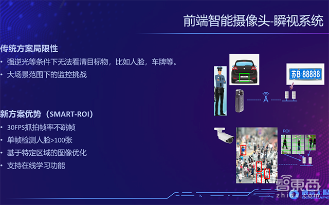 触景无限肖洪波:前端智能三大挑战 堪比螺丝里做道场 | GTIC 2018