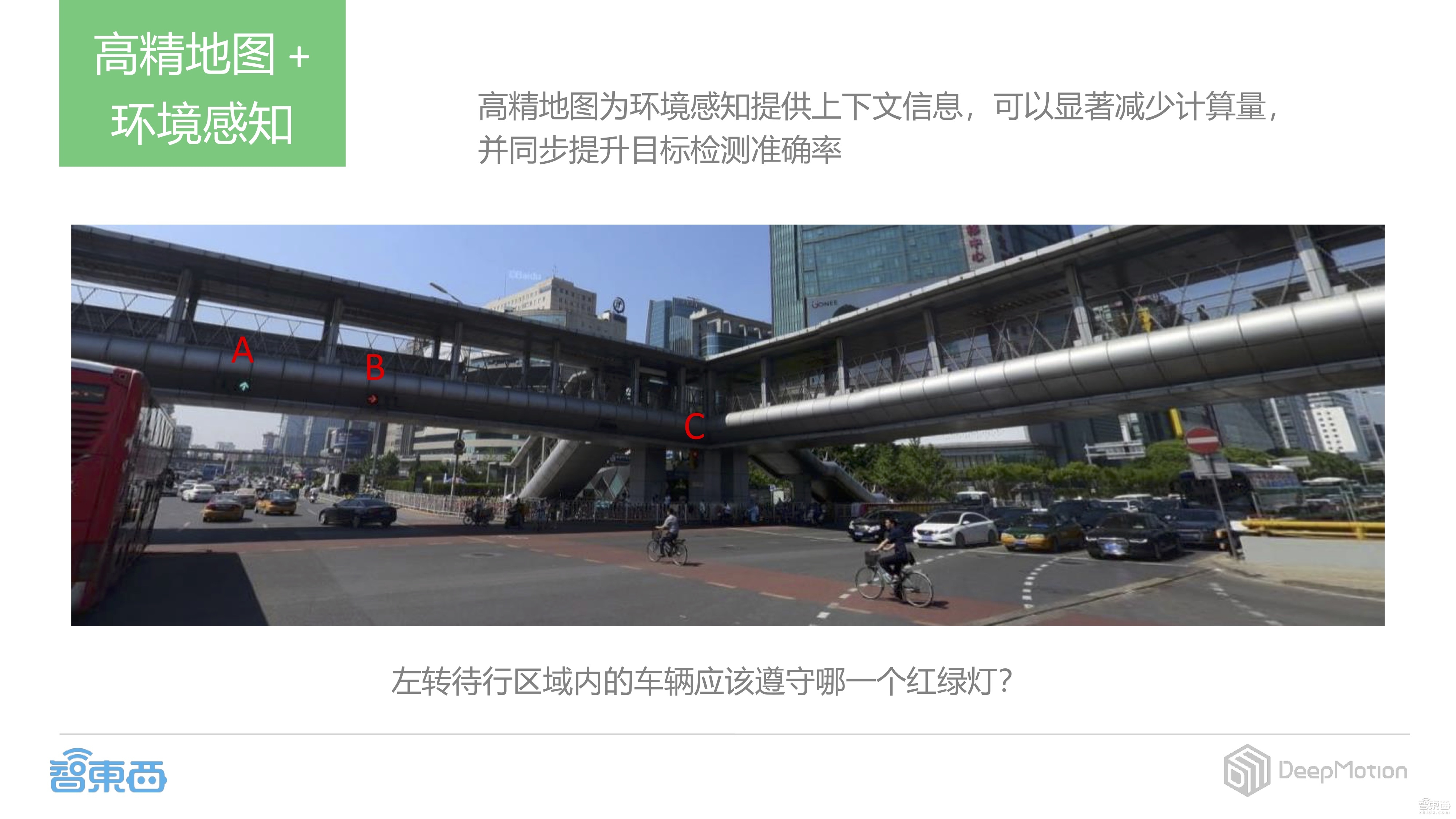 【PPT下载】如何打造基于摄像头的感知定位解决方案?DeepMotion CEO蔡锐给出了答案!