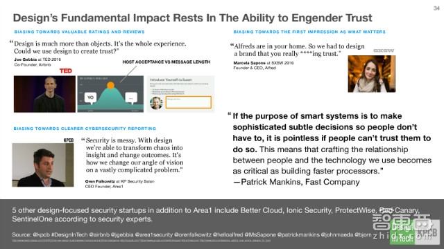 KPCB报告:硅谷巨头们新动向 疯抢设计公司