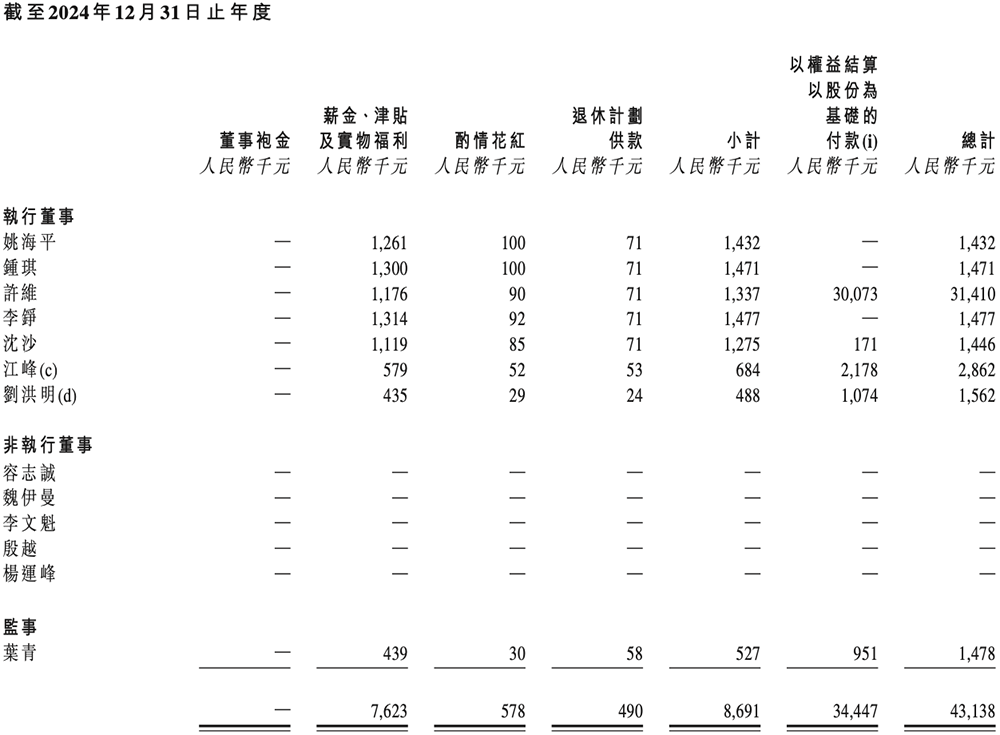 安徽AI芯片“小巨人”要IPO了！复旦校友创办，千亿存储芯片龙头参投
