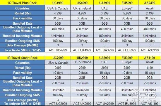 智东西晚报:英特尔153亿刀收购Mobileye,滴滴美国研究院将落户硅谷