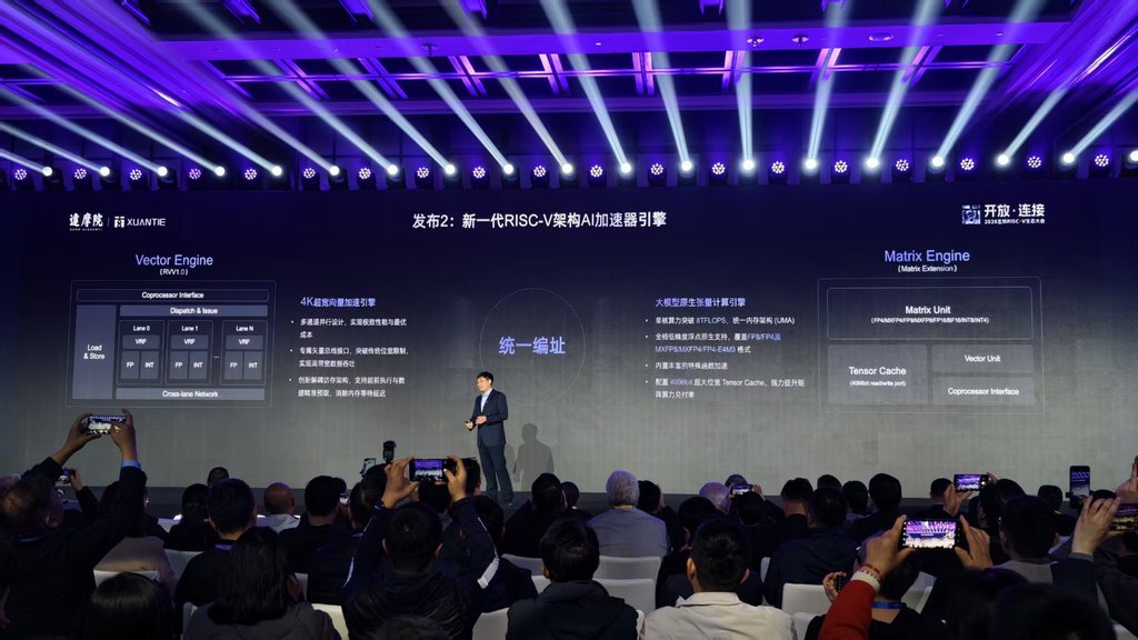 阿里出手，全球最强RISC-V CPU来了！