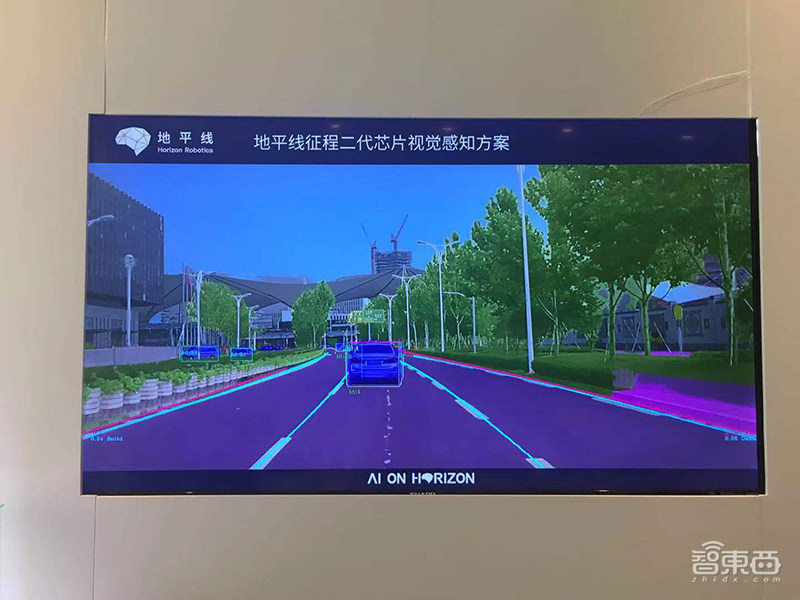 地平线车规级AI芯片量产发布！路线图全公开，第三代要吊打特斯拉