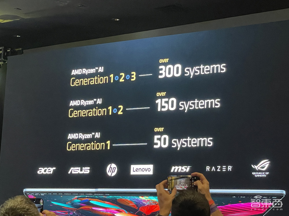 杀入AI PC战场,AMD这次动真格了!