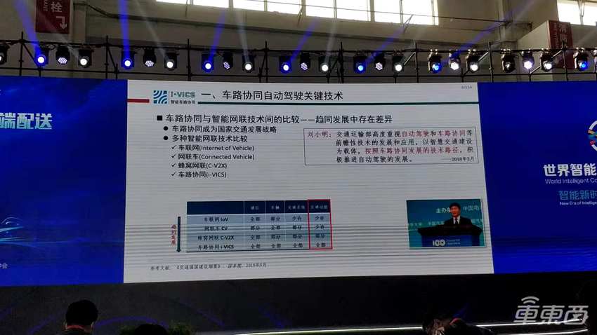 刚刚！美团等自动驾驶玩家立下最狠Flag